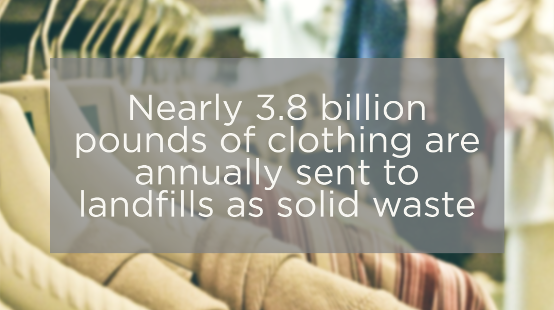 What you DIDN'T know about the Fast Fashion Industry
